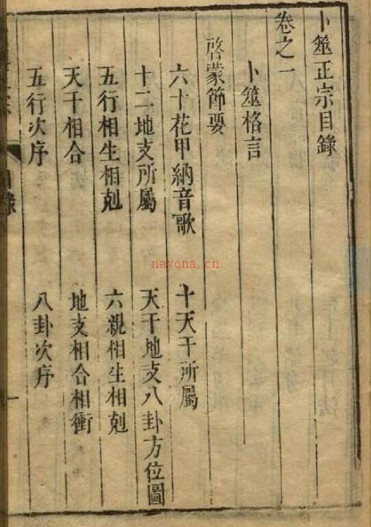 王洪绪-卜筮正宗【清+康熙间刻】.pdf 百度网盘资源