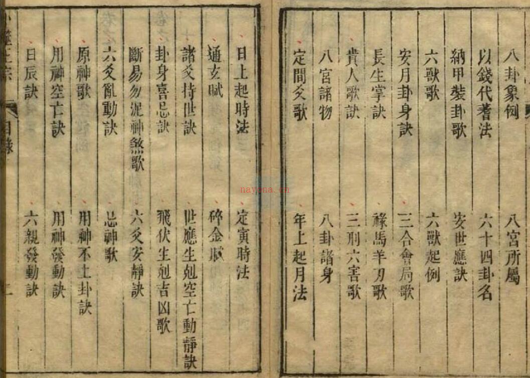 王洪绪-卜筮正宗【清+康熙间刻】.pdf 百度网盘资源