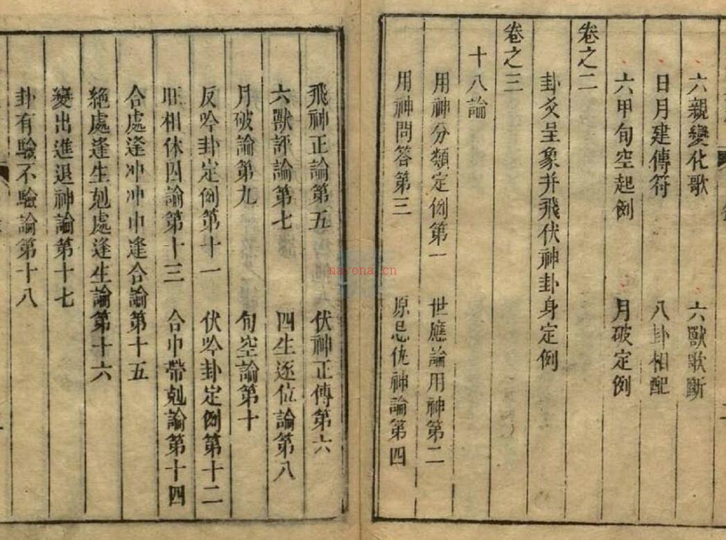 王洪绪-卜筮正宗【清+康熙间刻】.pdf 百度网盘资源