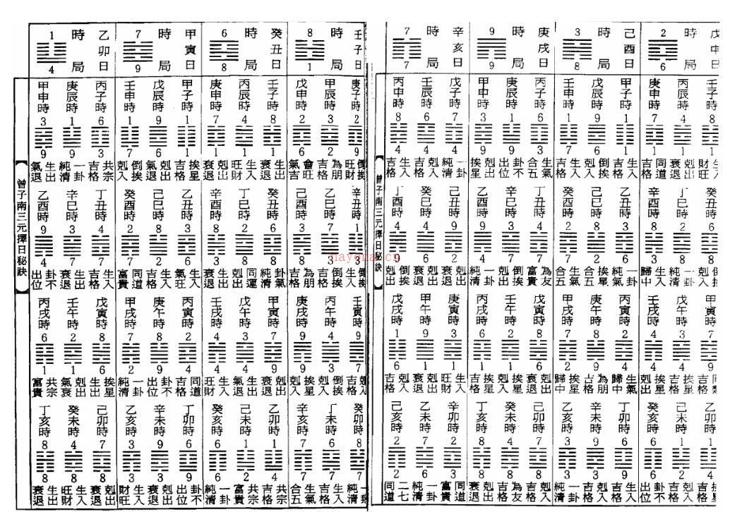 曾王君2009年曾子南宗师三元地理择日通胜便览 百度网盘资源