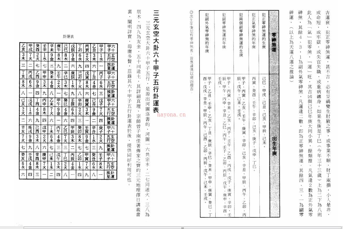 曾王君2010年曾子南宗师三元地理择日通胜便览 百度网盘资源