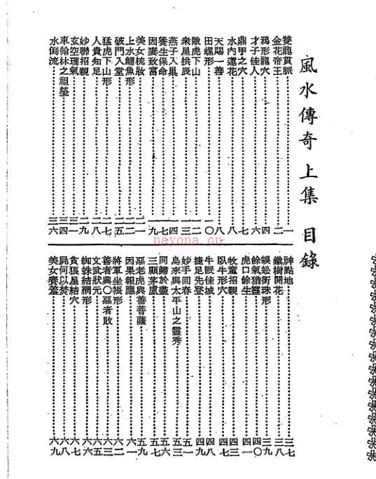 曾子南-风水传奇 百度网盘资源