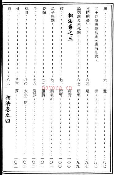 刘博文《古本秘传相法》 百度网盘资源