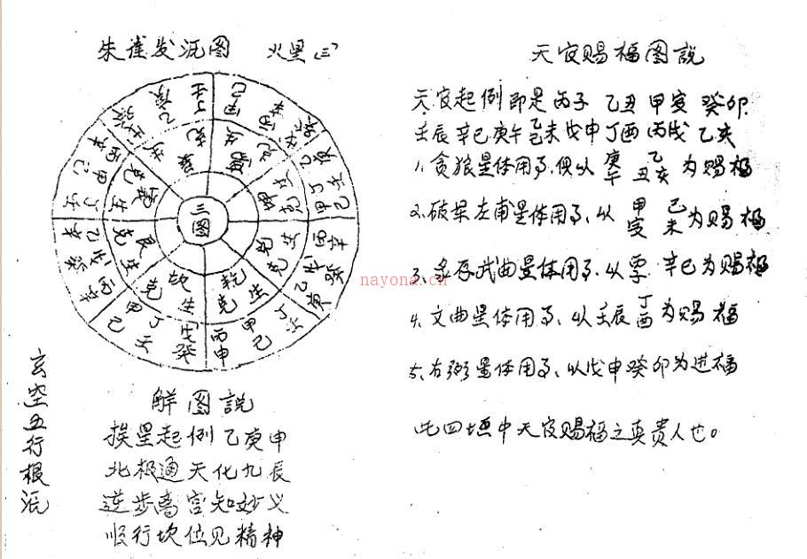 戴洪润 天心日谱 择吉，日课相关书籍 1m 28页 黑白版 百度网盘资源