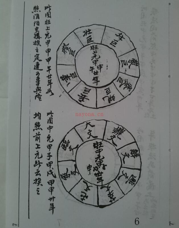 杨公曾廖赖派风水玄空 金书奥秘 全4本 百度网盘资源