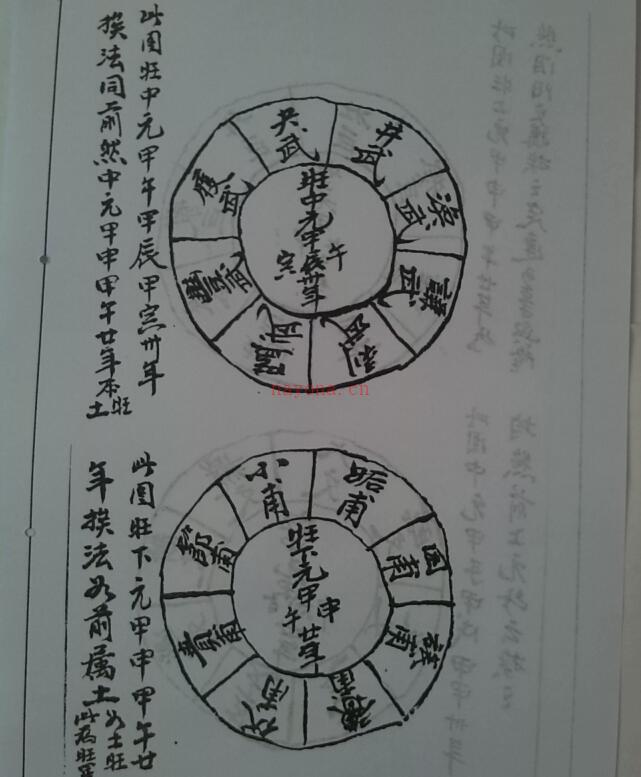 杨公曾廖赖派风水玄空 金书奥秘 全4本 百度网盘资源