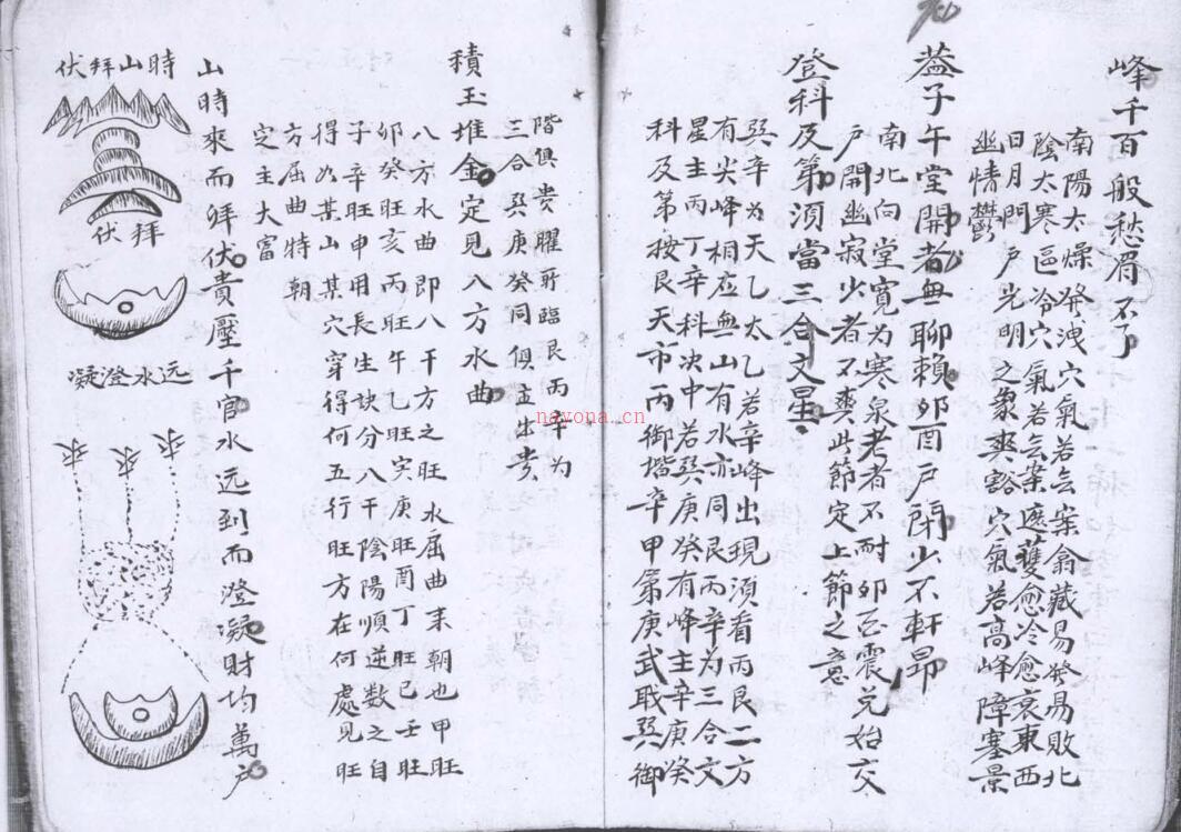 地理字字金抄本 百度网盘资源