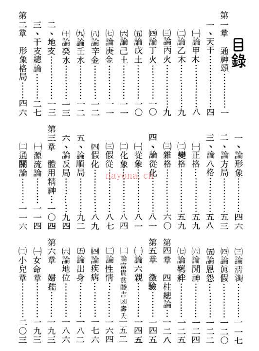 孔日昌 命理贻元造化神笈206页.pdf 百度网盘资源