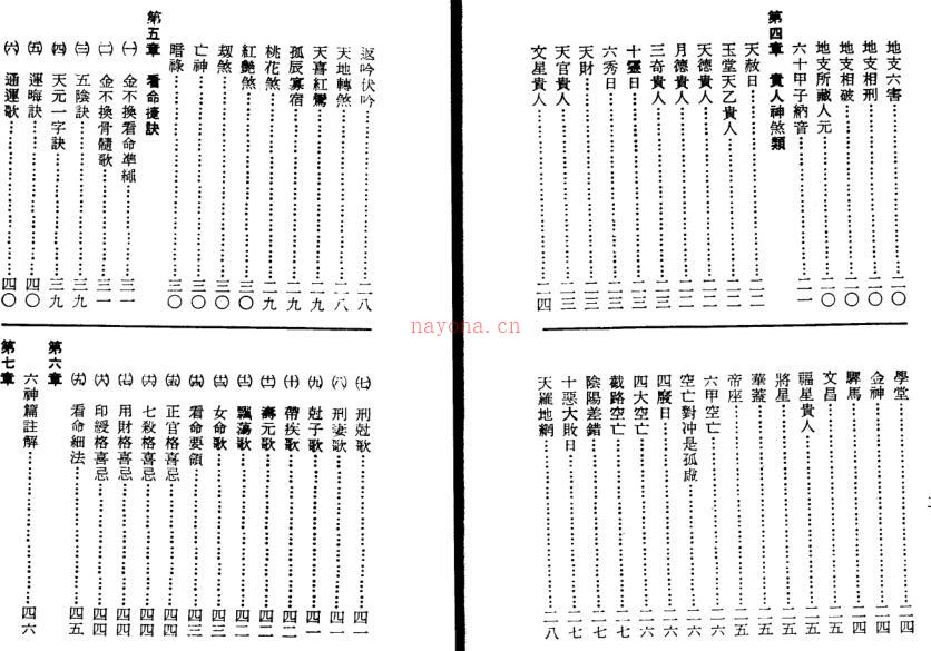 孔日昌 命理胎元释义 百度网盘资源