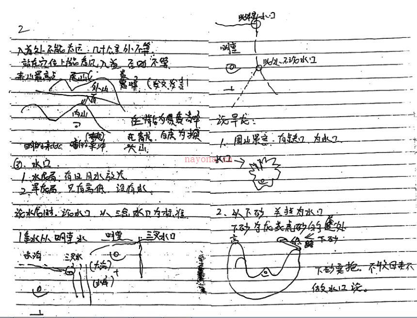 廖民生-08年玄命风水面授笔记 百度网盘资源