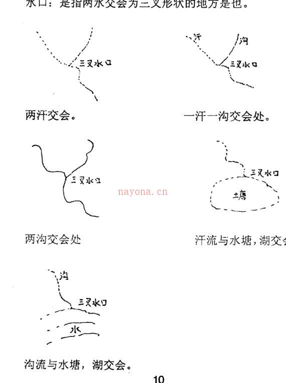 廖民生-三僚杨公进神水法 百度网盘资源