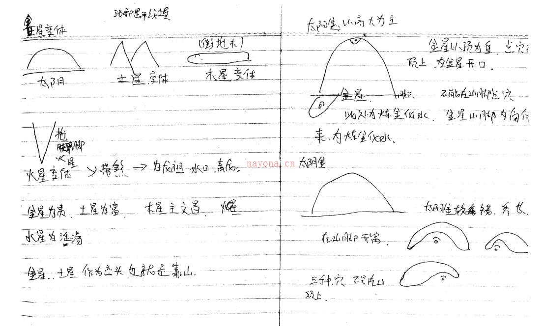 廖民生-玄命风水 百度网盘资源