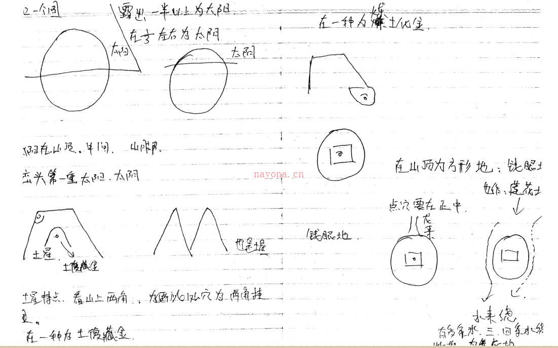 廖民生-玄命风水 百度网盘资源