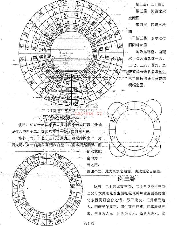 廖民生-玄命风水高级班面授提纲 百度网盘资源