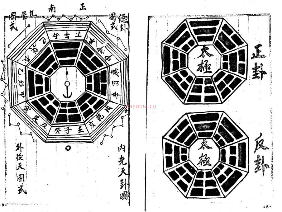 杨救贫-正三元杨公祖师心法 百度网盘资源