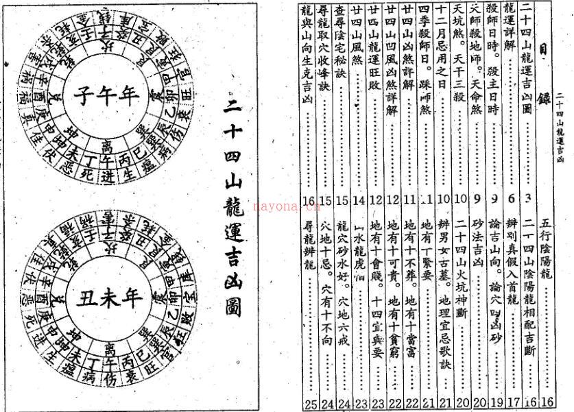 杨救贫 二十四山龙运吉凶 百度网盘资源