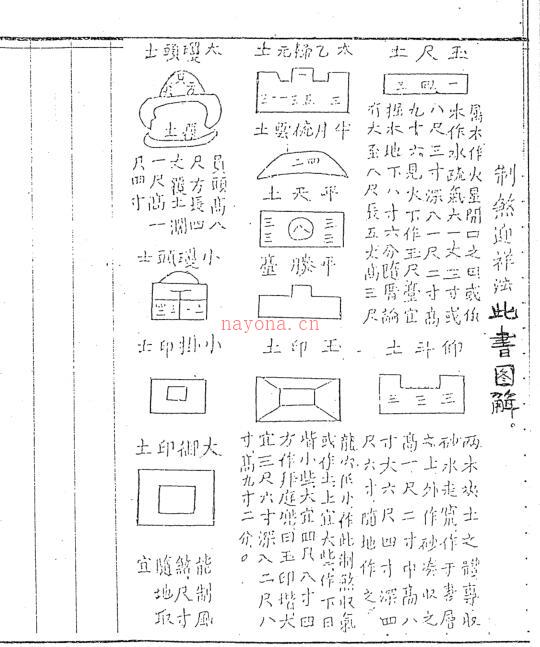 地理玉钥匙.撰者不详.九龙堂藏本 百度网盘资源