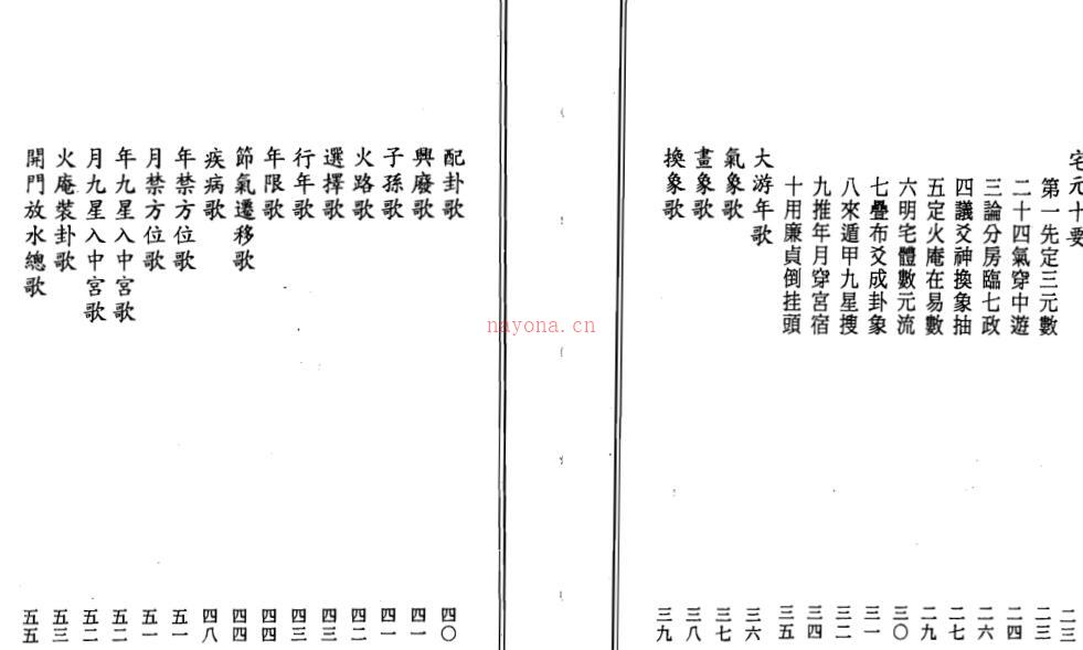 陈梦和 - 阳宅本旨图解集成 百度网盘资源