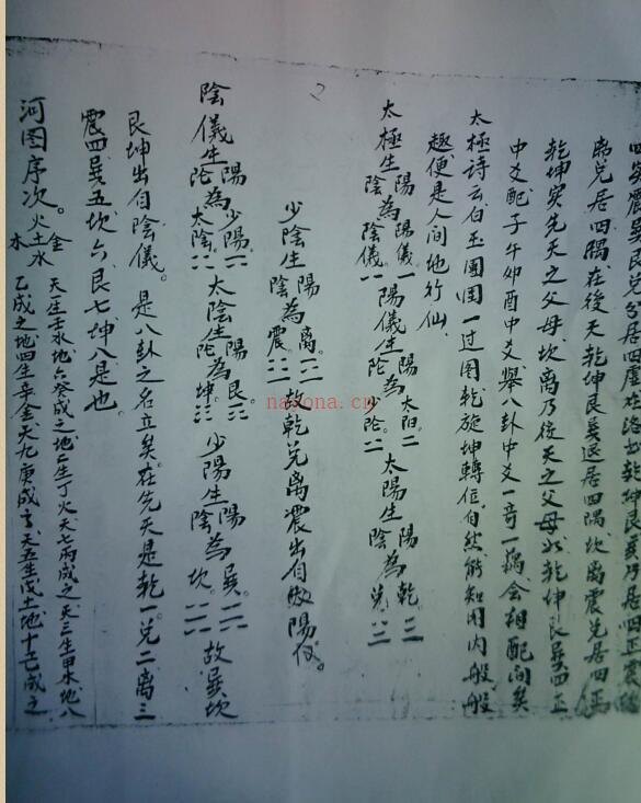 地理秘本 李三庆抄.pdf 百度网盘资源