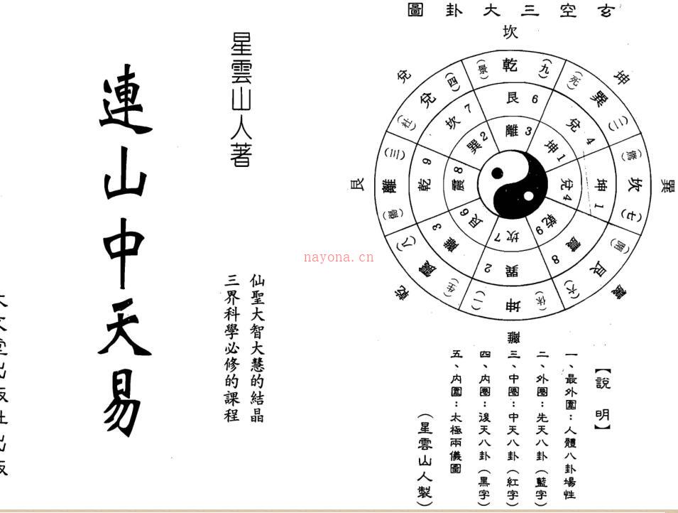 星云山人-连山中天易.pdf 百度网盘资源