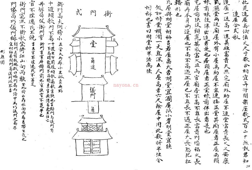 XZFS0194 吴师青手抄-阳宅形煞真传.pdf 百度网盘资源