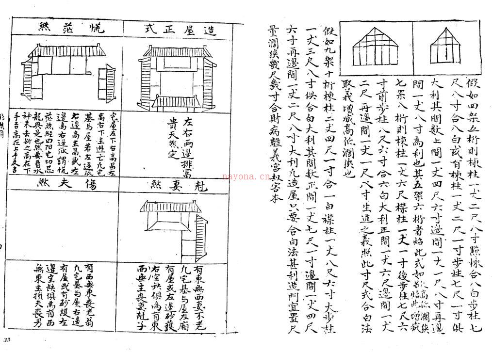 XZFS0194 吴师青手抄-阳宅形煞真传.pdf 百度网盘资源