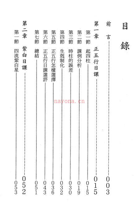 xqm2100010 建筑择日概要(张千一风水).pdf 百度网盘资源