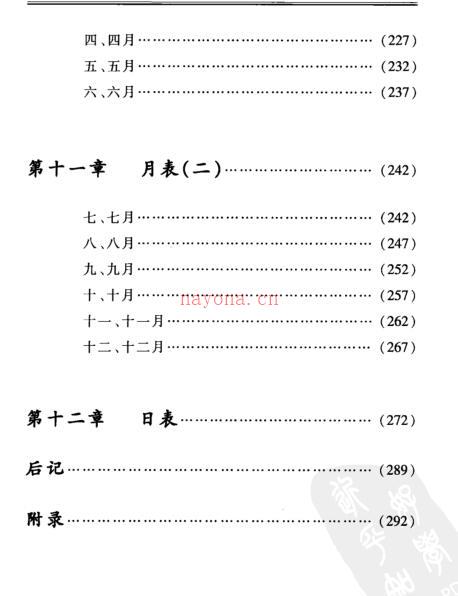 居住时空选择学  择日学的操作与实例.pdf 百度网盘资源