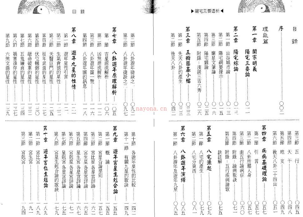 刘贲-阳宅三要透析.pdf 百度网盘资源