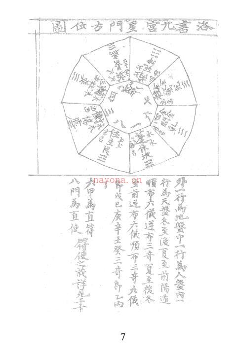 奇门阵用变化论.pdf 百度网盘资源