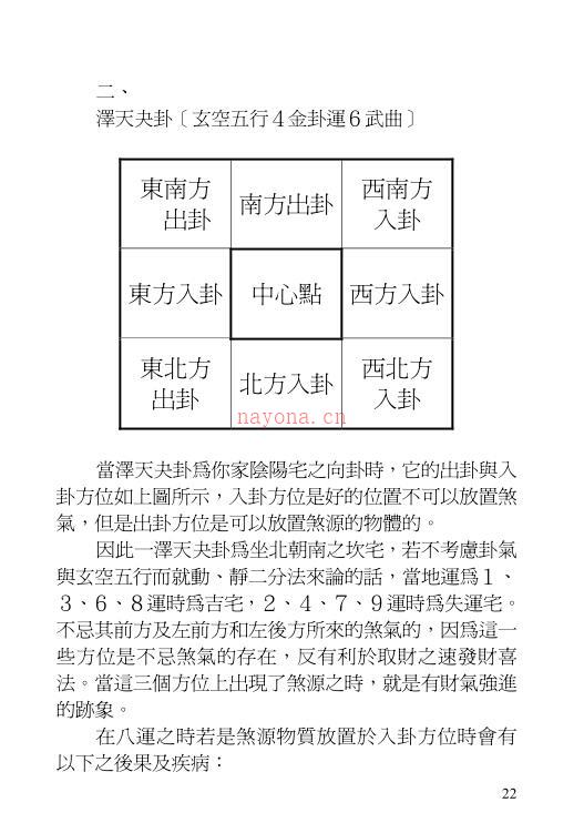 王祥安-阳宅门煞真诀现代版.pdf 百度网盘资源