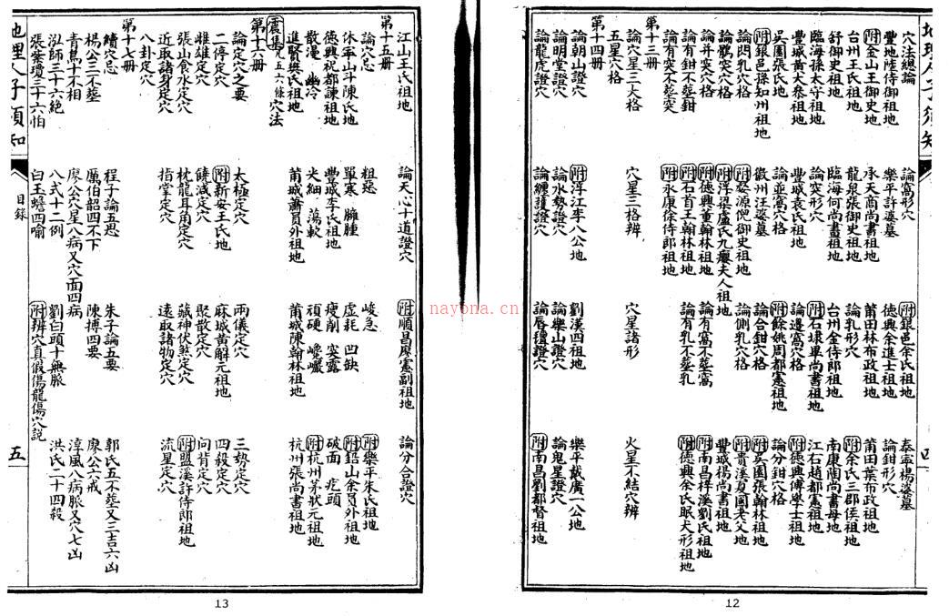 徐善继 徐善述[明] - 精校地理人子须知.pdf 百度网盘资源