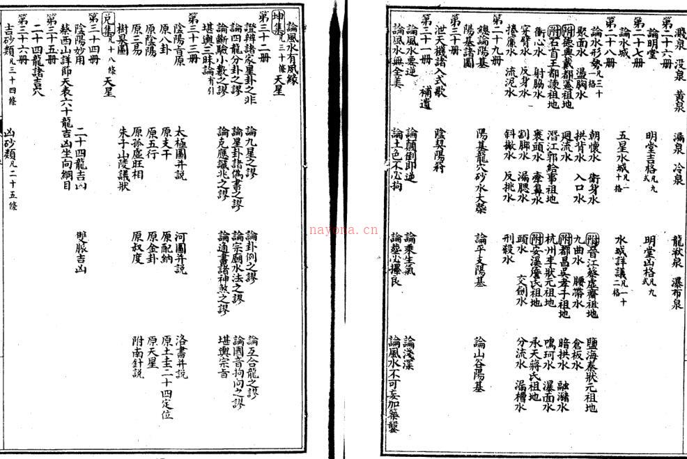 徐善继 徐善述[明] - 精校地理人子须知.pdf 百度网盘资源