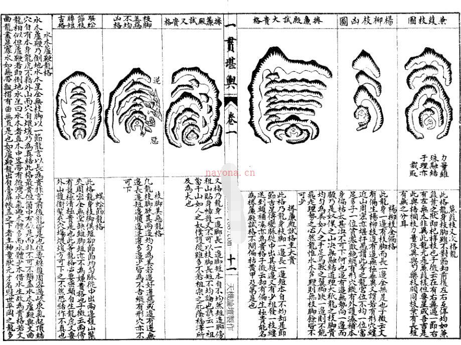 唐完庚-一贯堪舆-杨曾地理家传捷诀.pdf 百度网盘资源