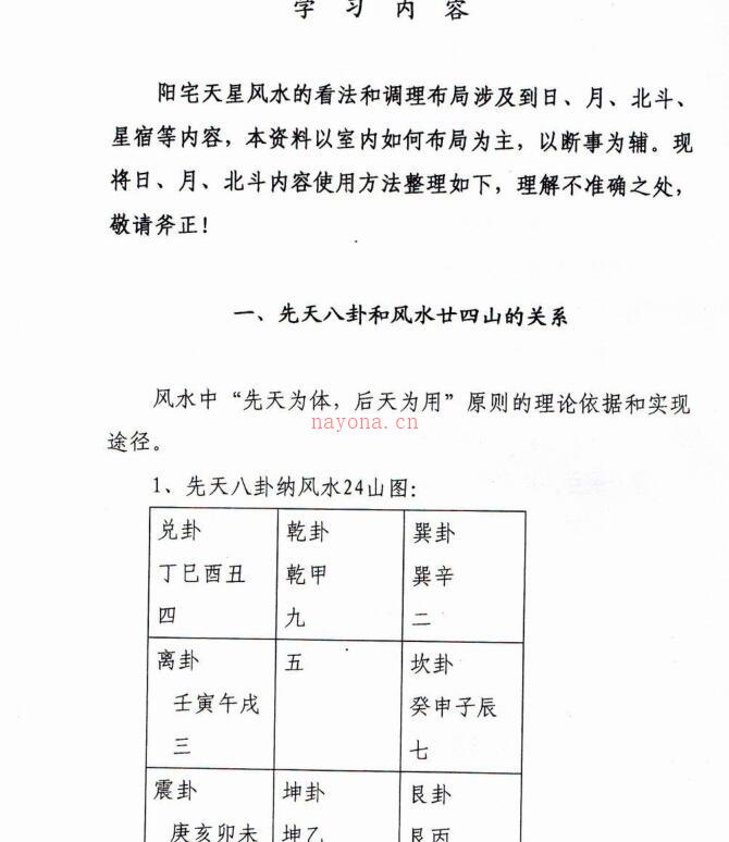 天星阳宅风水布局.pdf 百度网盘资源