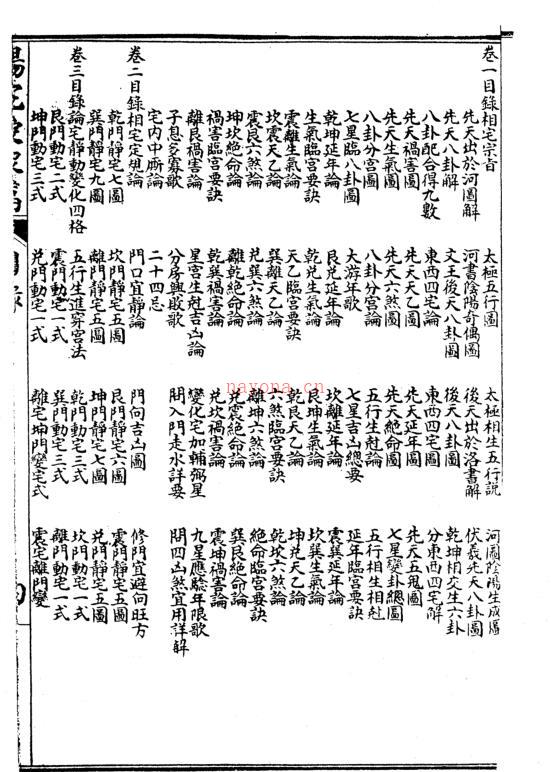 阳宅爱众篇.pdf 百度网盘资源