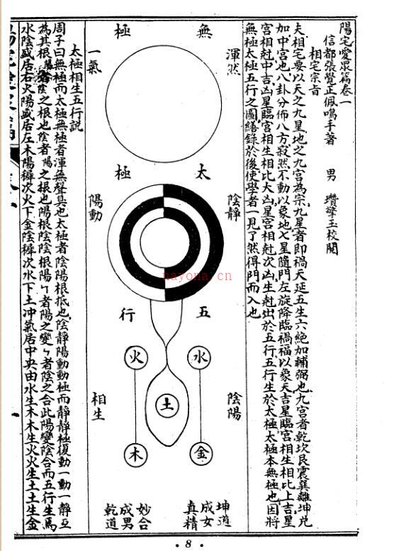 阳宅爱众篇.pdf 百度网盘资源