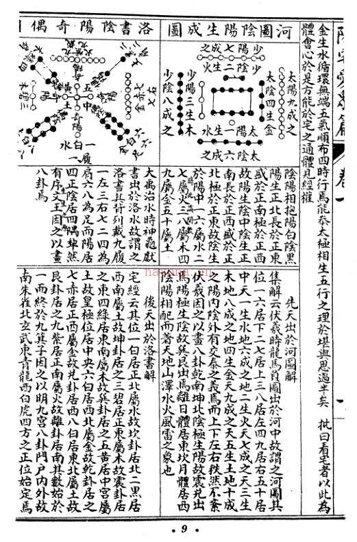 阳宅爱众篇.pdf 百度网盘资源