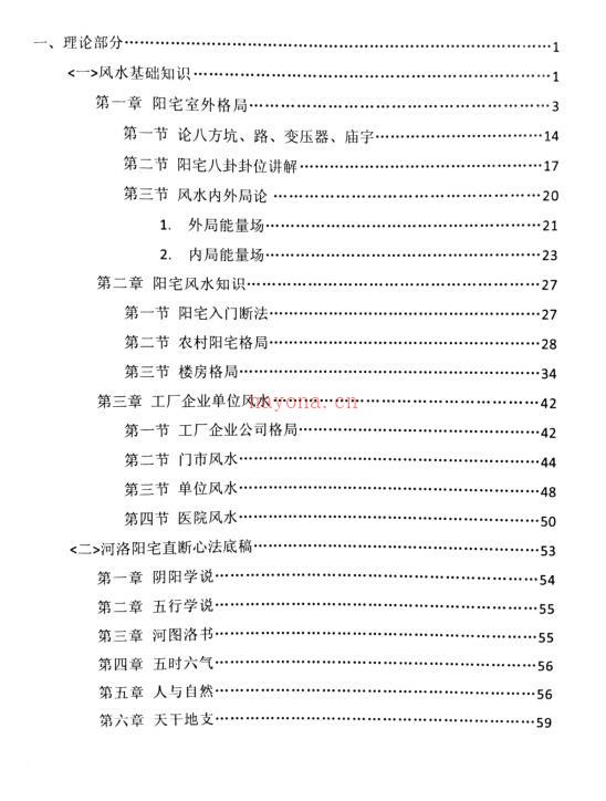 一宅断河洛阳宅直断心法.pdf 百度网盘资源