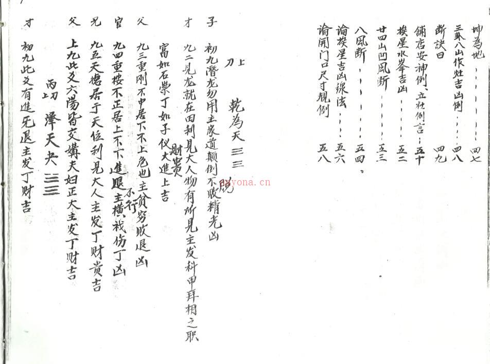 易卦爻数吉凶分别地理秘诀.pdf 百度网盘资源