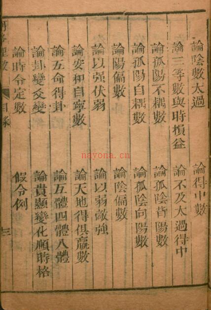 河洛理数7卷.宋.陈抟撰.宋.邵雍述.明刊本.pdf 百度网盘资源