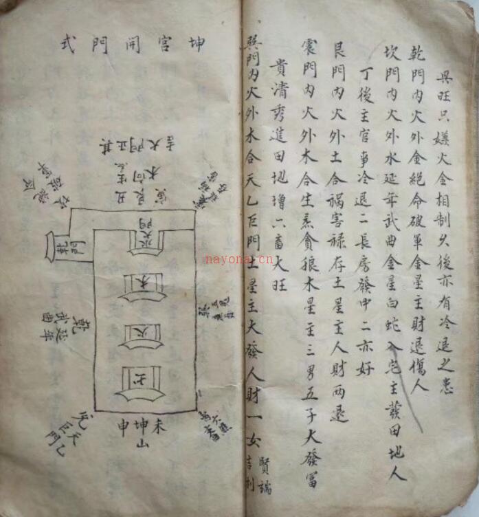 地理阳宅风水秘籍开门放水要诀 百度网盘资源