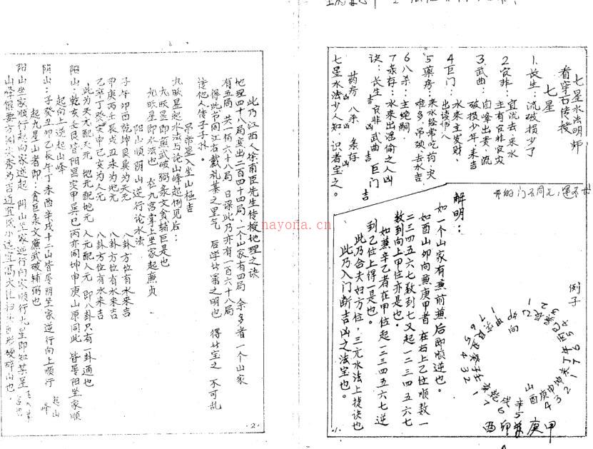 江西真传七星水法 手抄本.pdf 百度网盘资源