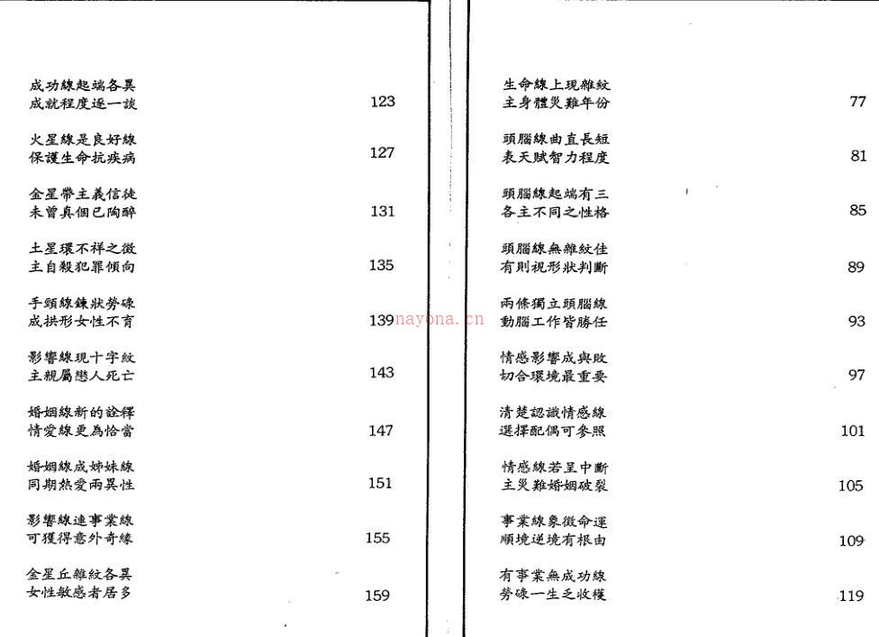 莫溶泮-手相精华.pdf 百度网盘资源