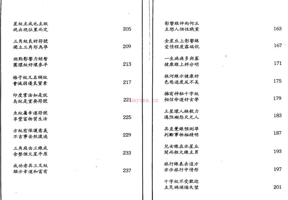 莫溶泮-手相精华.pdf 百度网盘资源