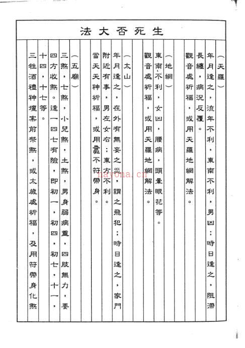 茅山功法备录.pdf 茅山法术法本49页 百度云下载！ 百度网盘资源