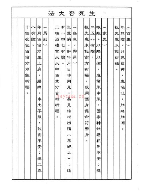 茅山功法备录.pdf 茅山法术法本49页 百度云下载！ 百度网盘资源