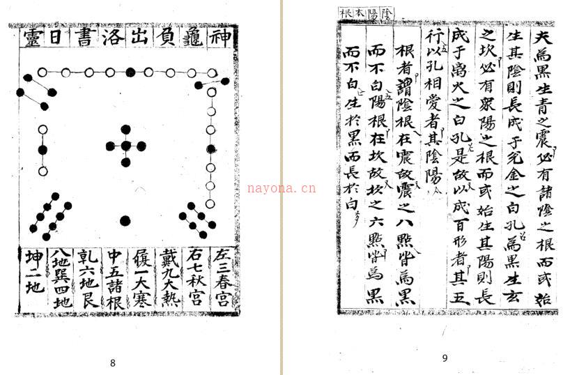 太乙通符（天地人三册全）.pdf 百度网盘资源