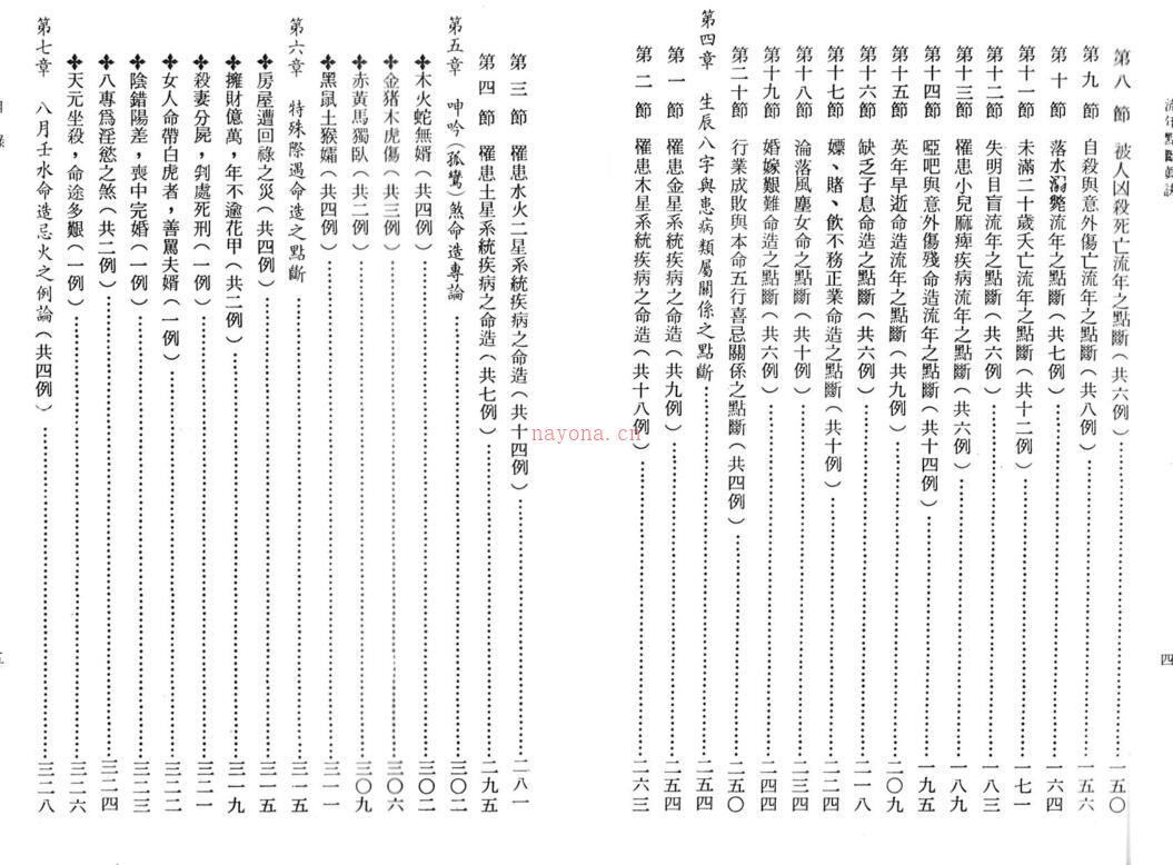 星云山人-八字用神流年点断真诀.pdf 百度网盘资源