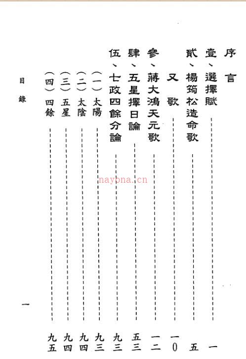 星云山人-天星选吉秘要.pdf 百度网盘资源